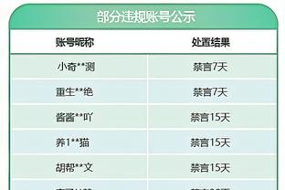 重建！图片报：拜仁今夏愿放弃1名核心球员，磁卡、基米希可离队